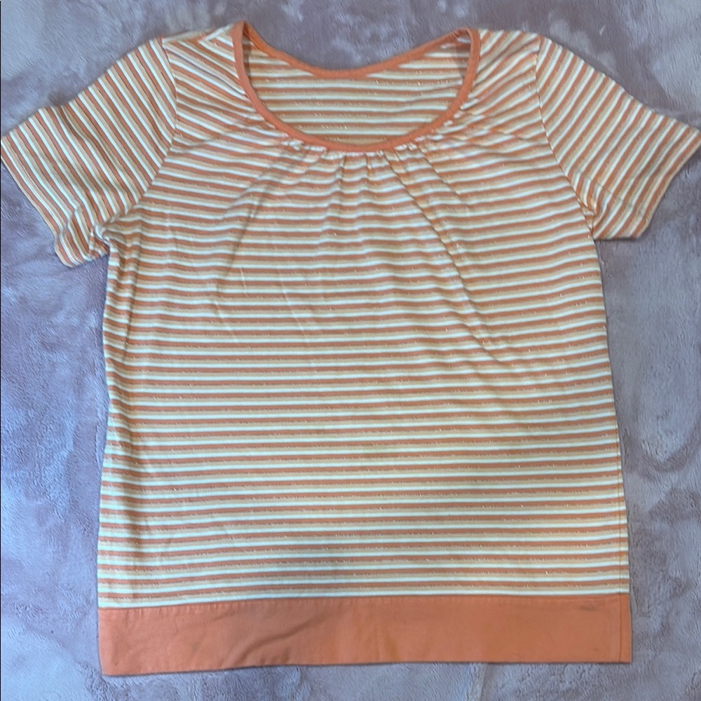 No boundaries used
